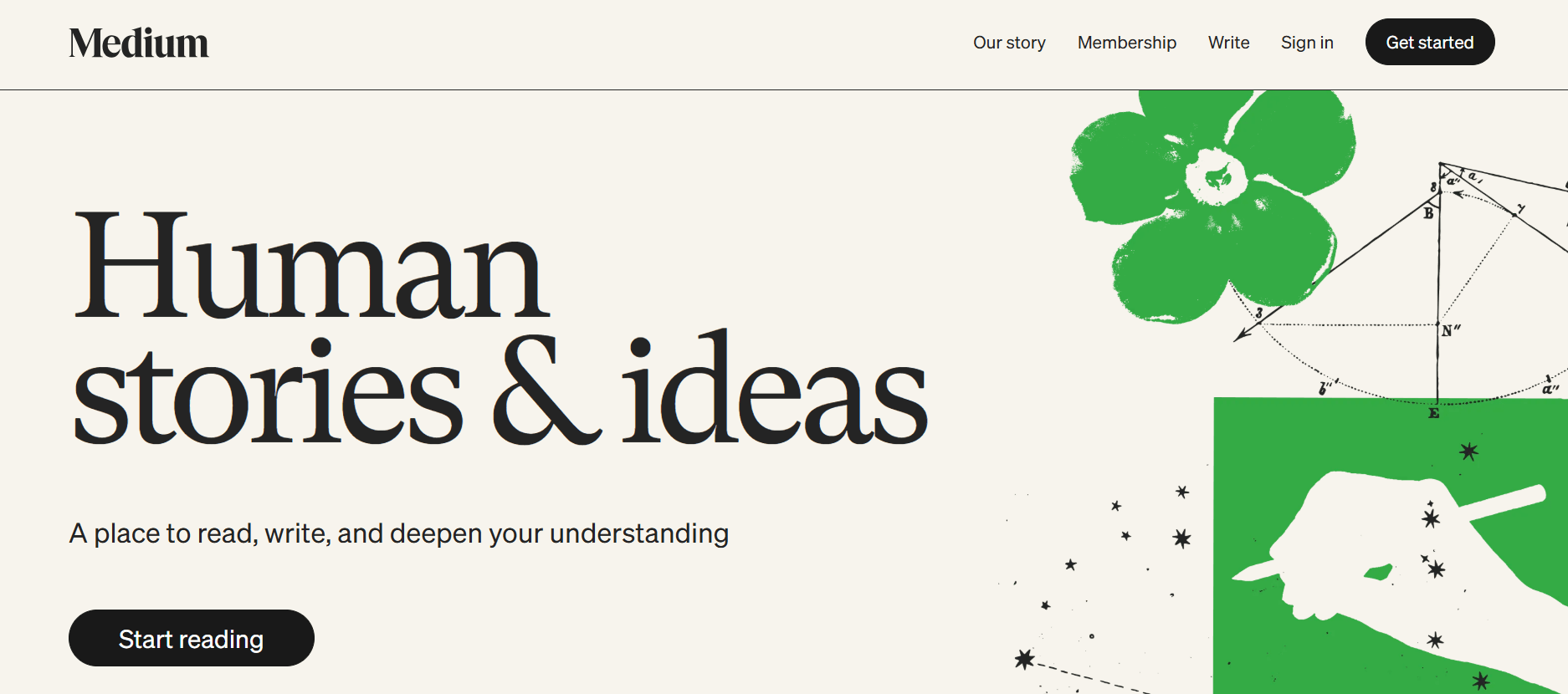 Medium.com homepage